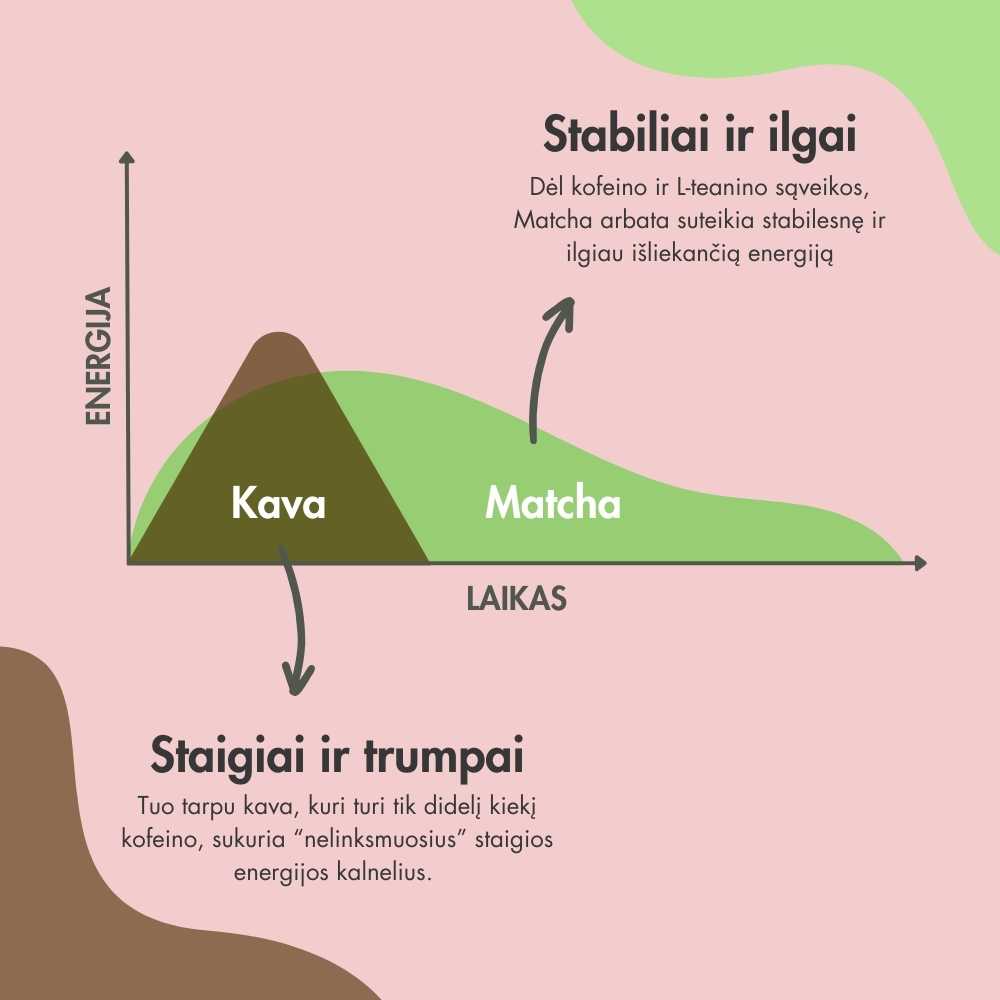 Feel Brill energy energija LocalizeMatchaAboutEnergy