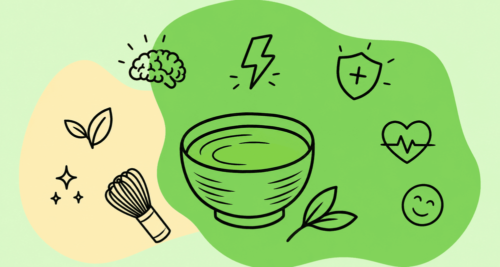 All about matcha tea | Feel Brill